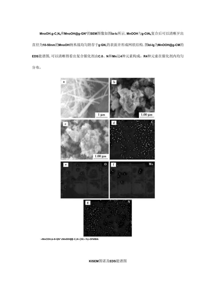 MnOOH@g-C3N4的制备及其活化PMS降解苯酚的研究.docx_第2页