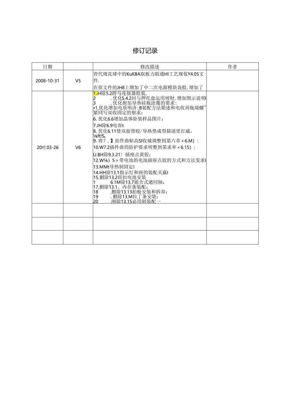 PCBA装联通用工艺规范.docx_第2页