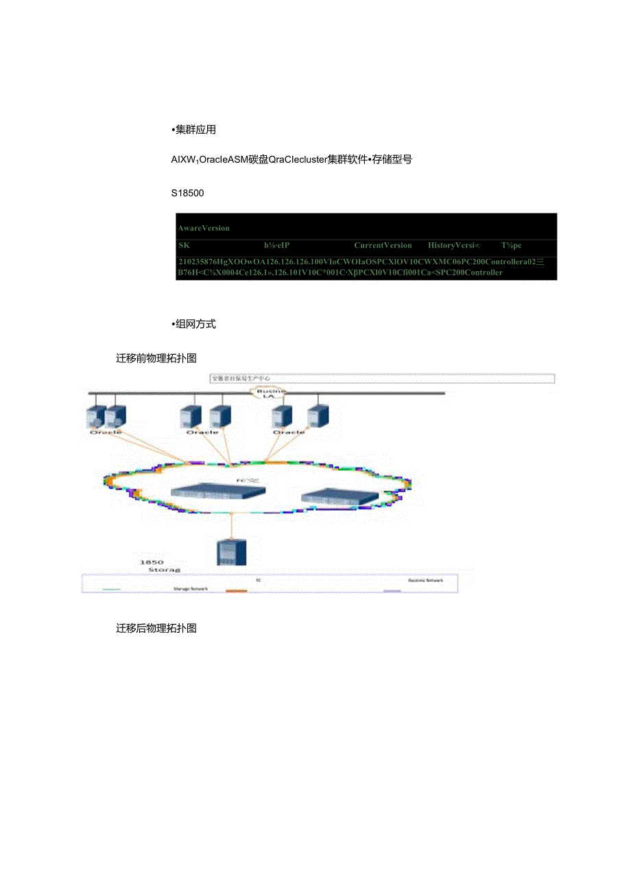 AIX-Oracle-rac数据迁移.docx_第3页