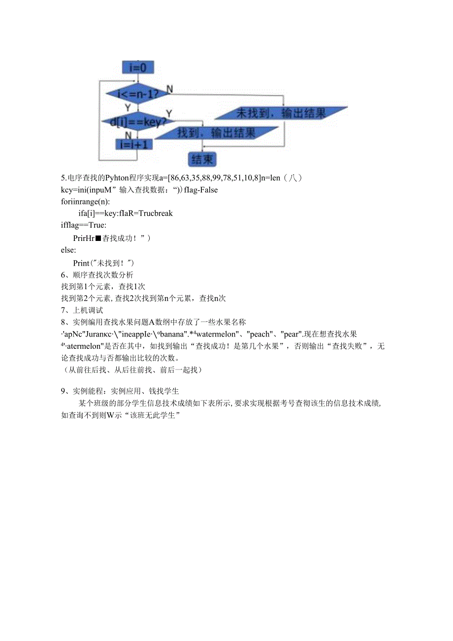 数据查找-教学设计1（表格式）.docx_第2页