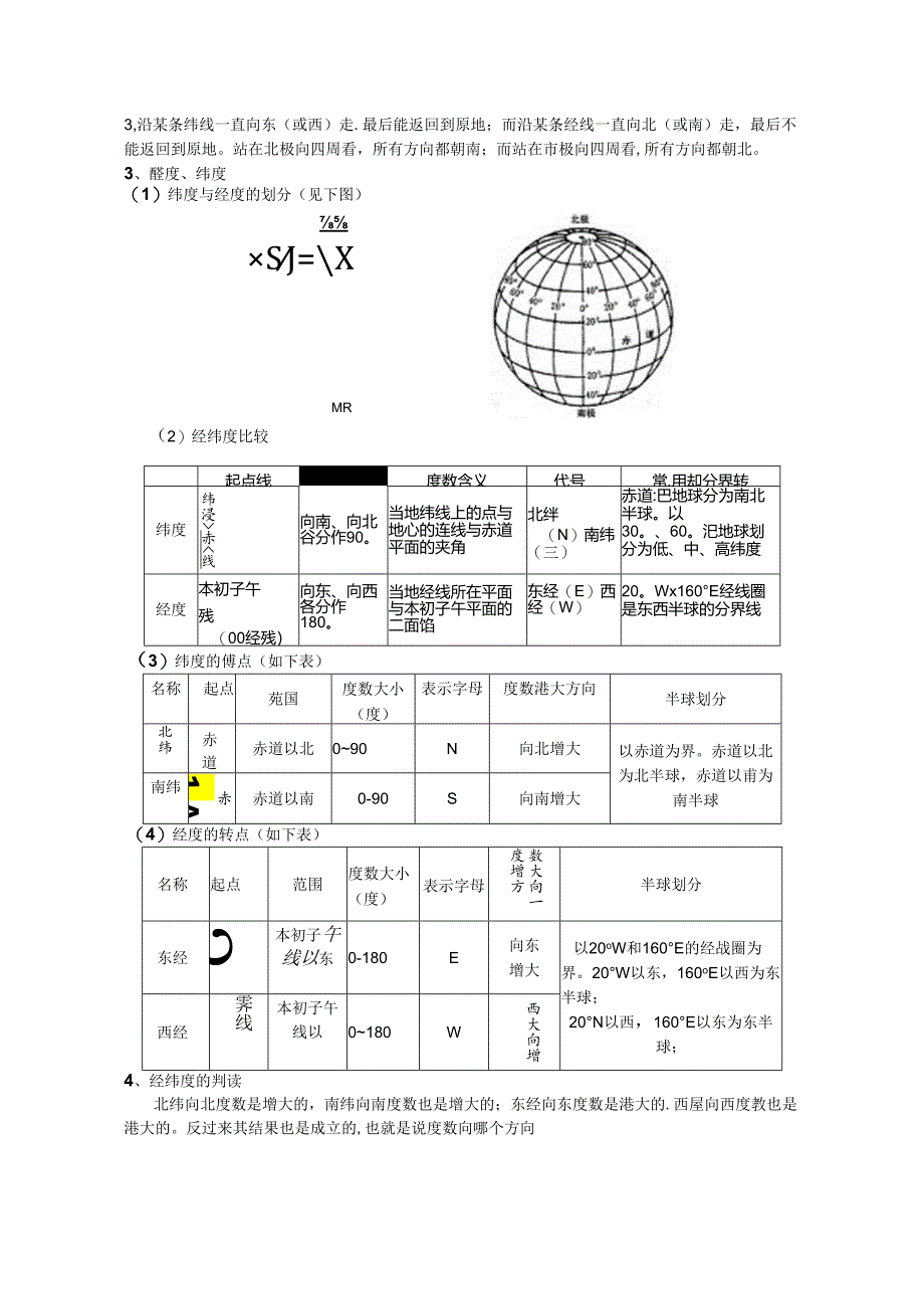 专题内容：《经纬网的判读》.docx_第2页