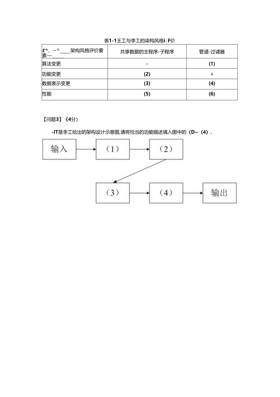 2010年下半年 系统架构设计师 案例分析.docx_第1页