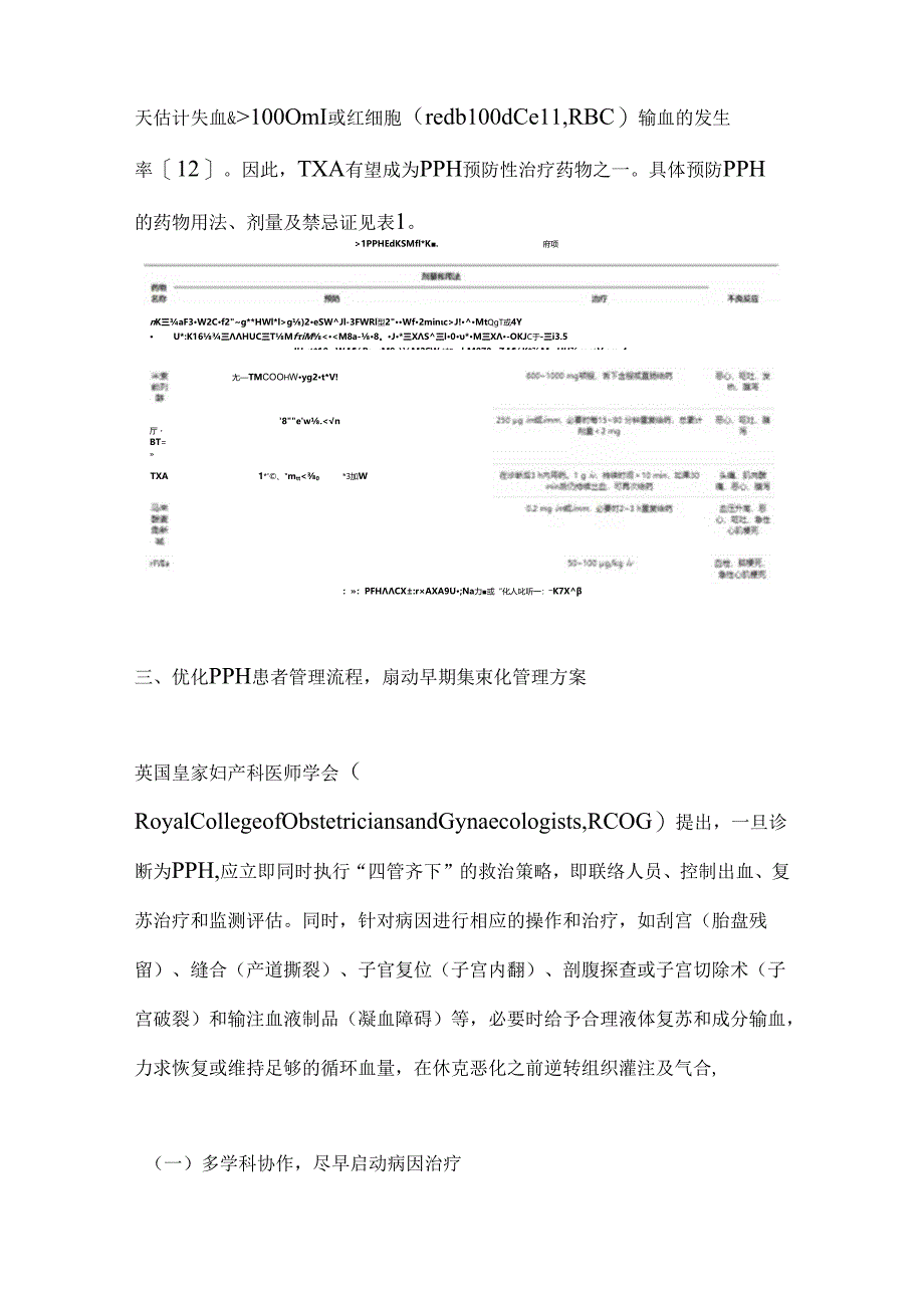 产后大出血集束化管理策略2024.docx_第2页