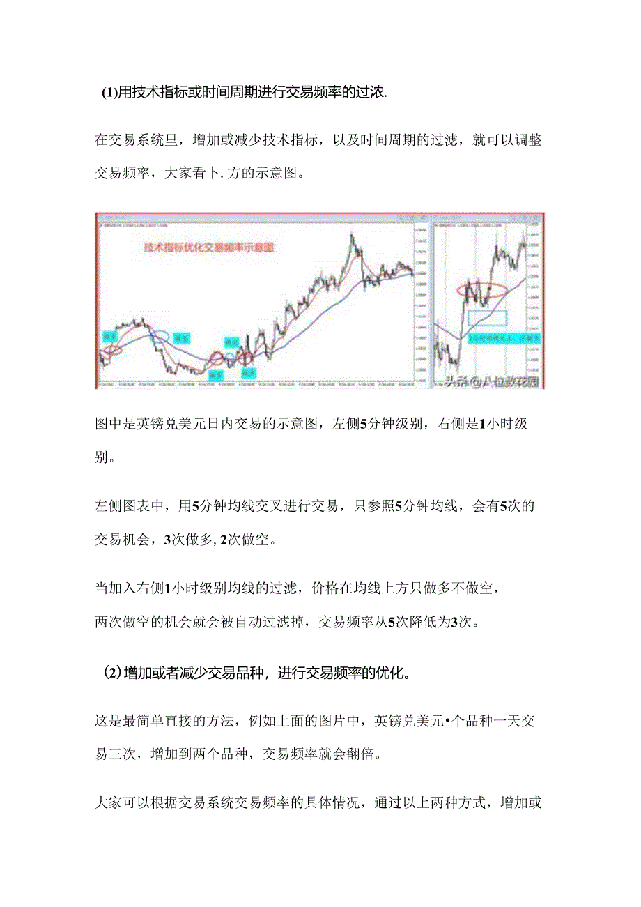 6个关键点：如何优化你的交易系统？.docx_第3页