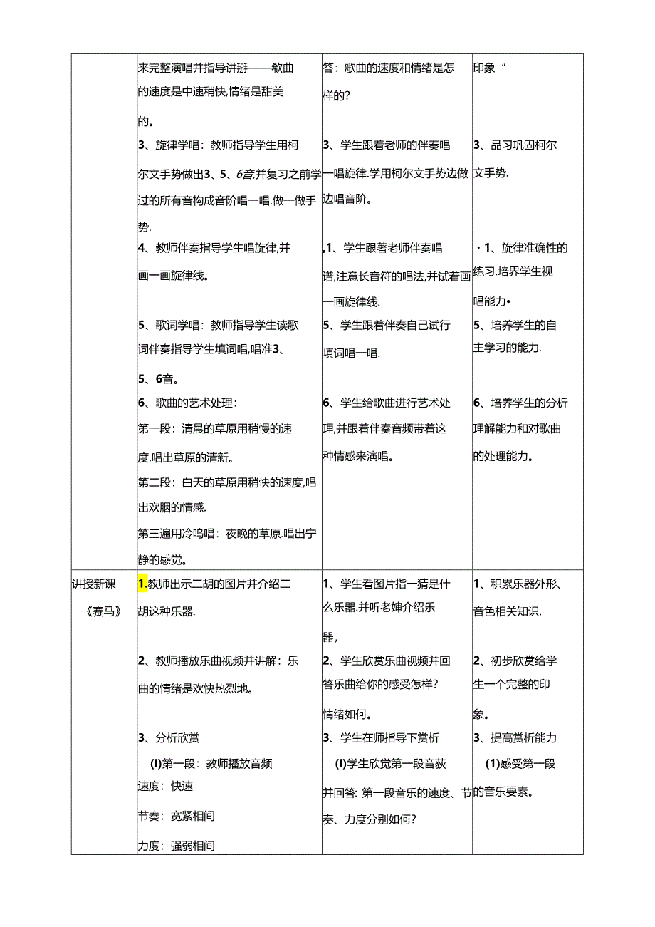 人音版小学音乐三年级上册第2单元第3课时《草原上》《赛马》.docx_第2页