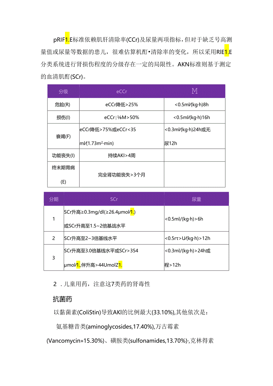 临床儿童常用药物肾毒性特点、使用注意事项及防治措施.docx_第2页