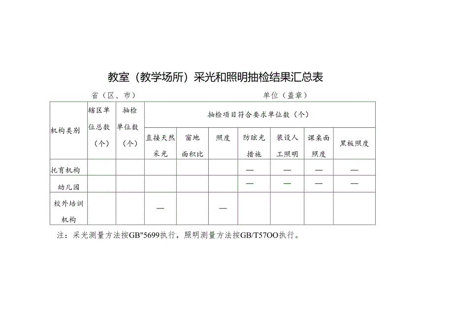 教室（教学场所）采光和照明抽检结果汇总表.docx_第1页