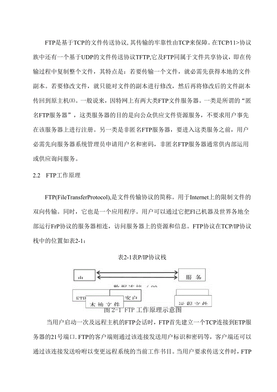 FTP客户端的设计与实现.docx_第3页