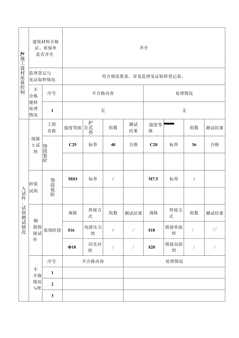 [监理资料]1~19#楼、1~4#地下室及82~90#楼竣工验收报告.docx_第3页