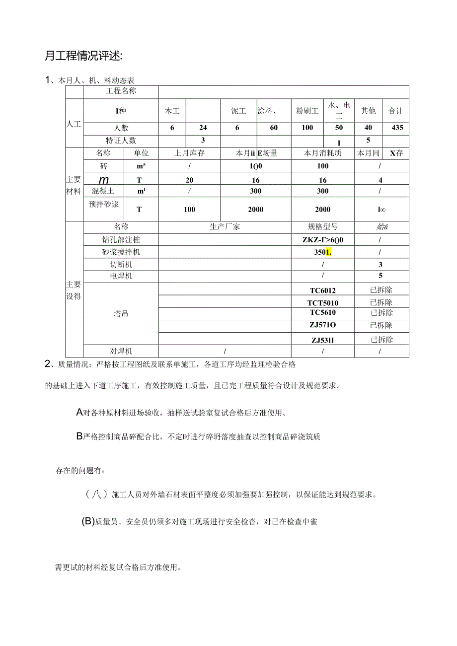 [监理资料]监理月报（第19期）.docx_第3页