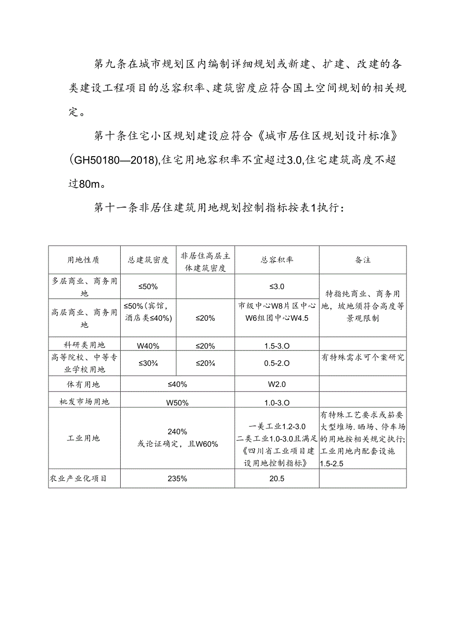 巴中市城市规划管理技术规定（2024年修订）.docx_第3页