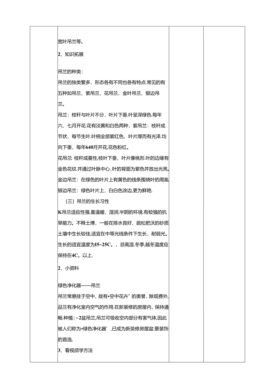 人民版综合实践活动劳动与技术八上 2.2《吊兰》教案.docx_第2页