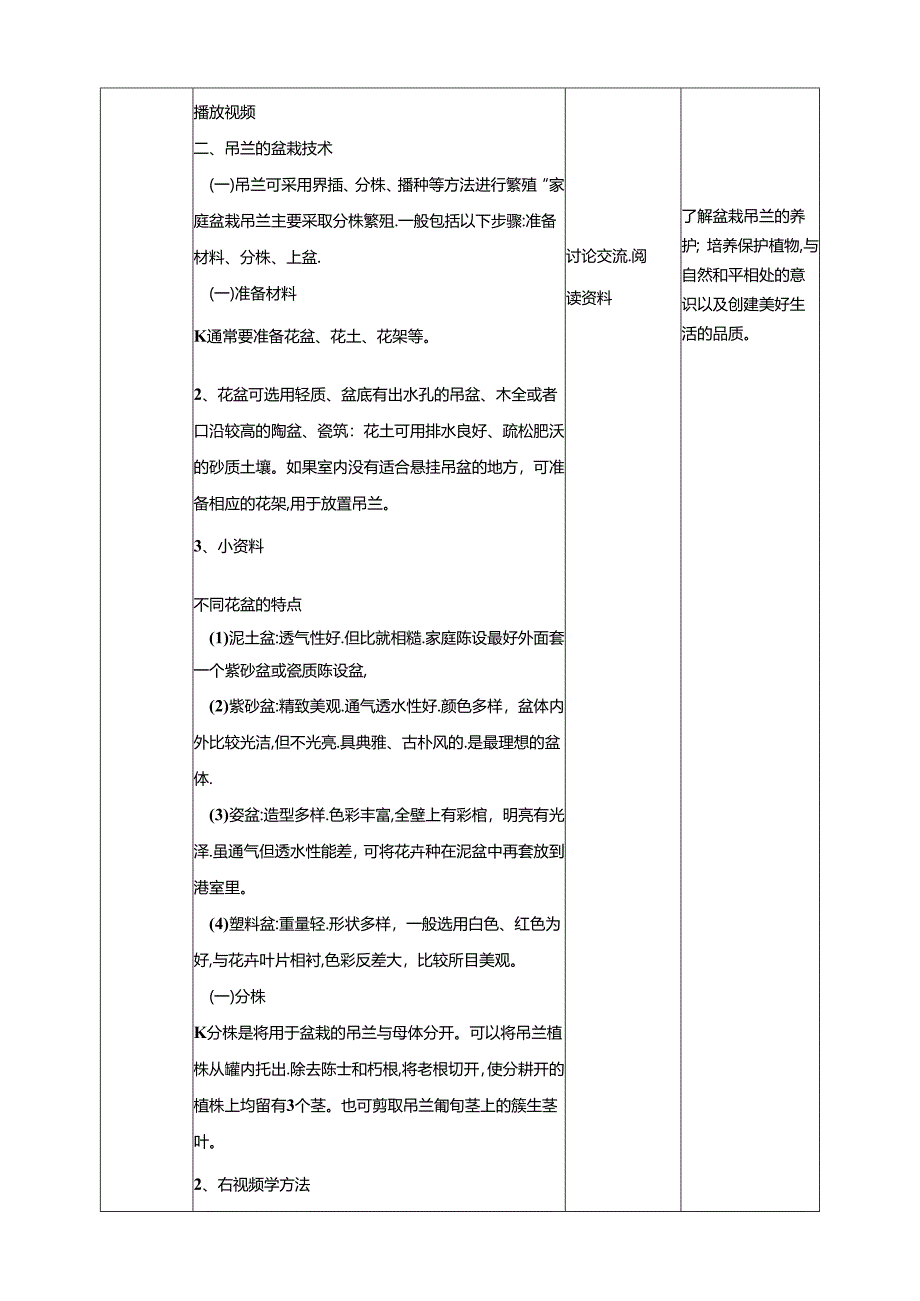 人民版综合实践活动劳动与技术八上 2.2《吊兰》教案.docx_第3页