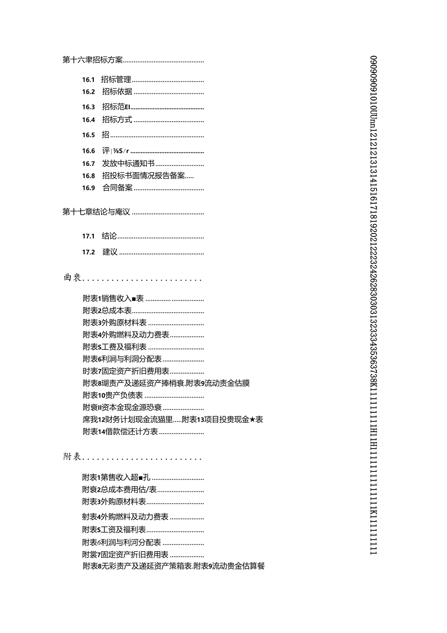 马铃薯变性淀粉项目可行性研究报告立项审批报告.docx_第1页