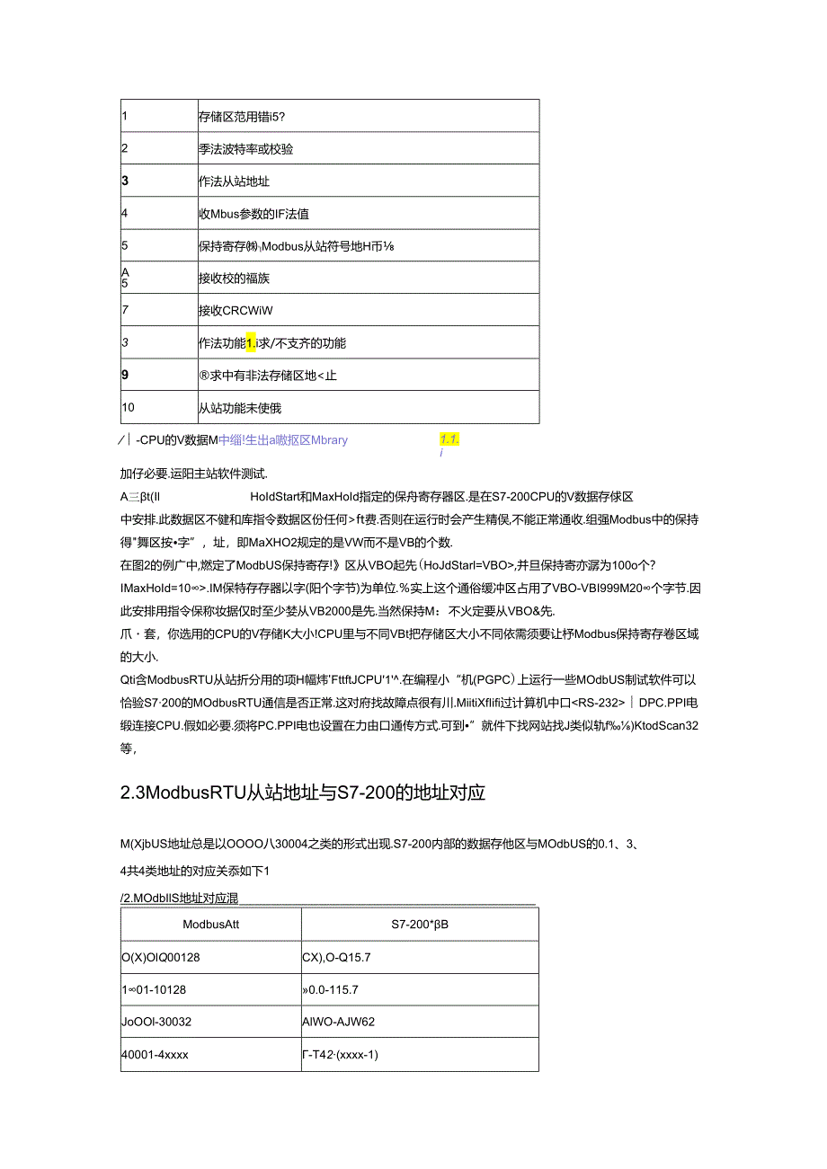 S7-200 Modbus RTU 通信.docx_第3页