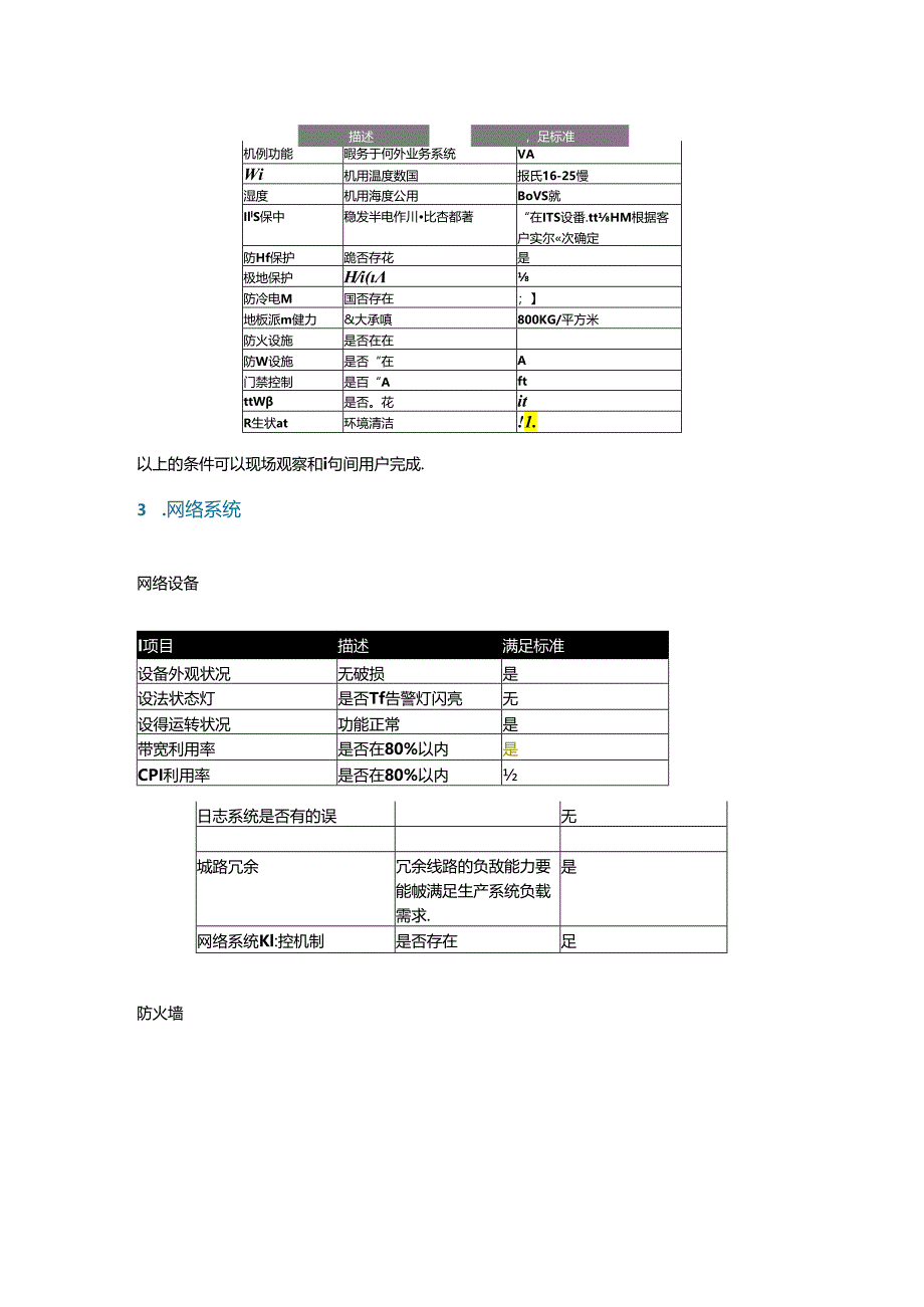 IT 系统巡检必须关注的指标总结.docx_第3页