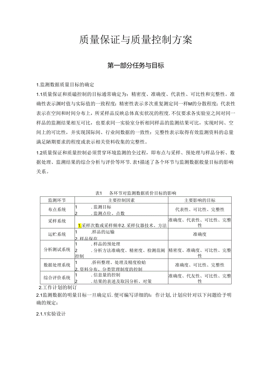 环境监测质量保证与质量控制方案_转自RTF.docx_第1页