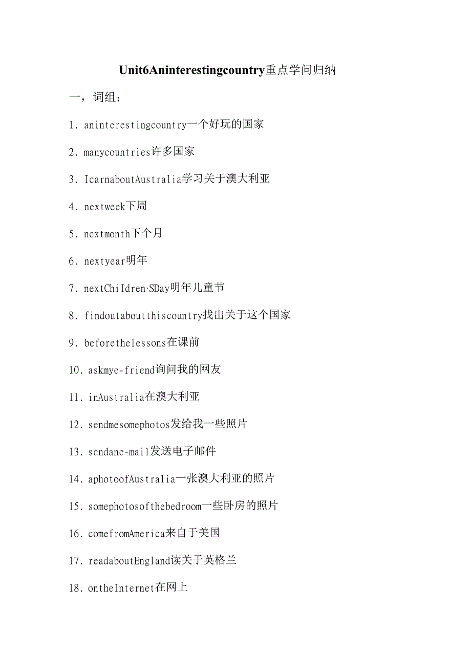 Unit6--An-interesting-country重点知识归纳.docx_第1页