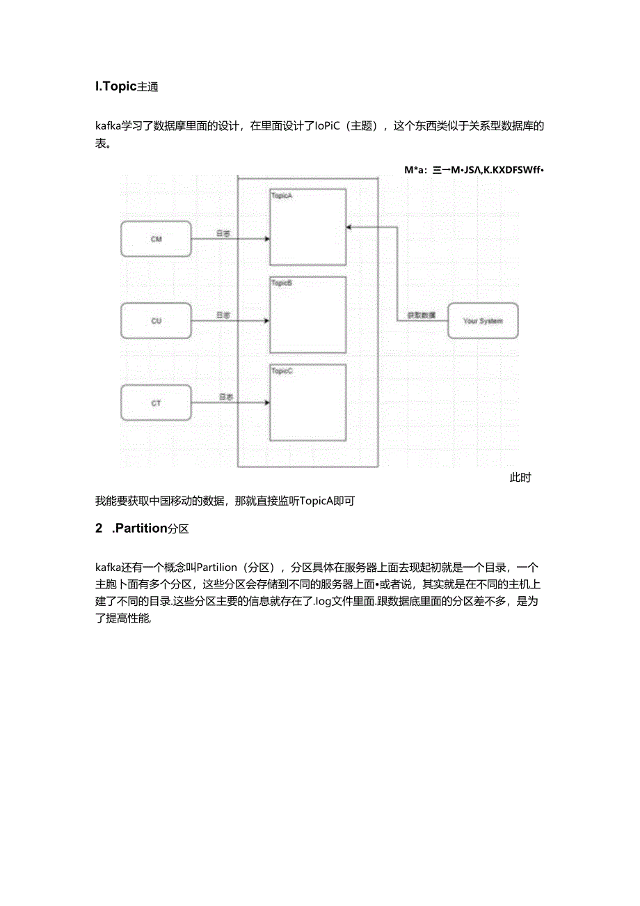 Kafka必备基础和集群架构知识.docx_第2页