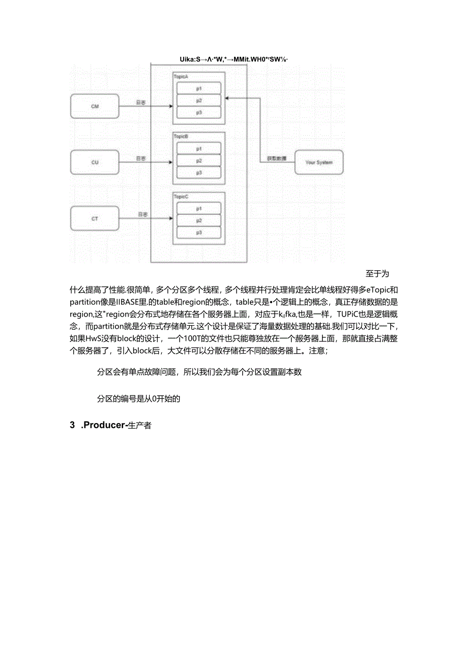 Kafka必备基础和集群架构知识.docx_第3页