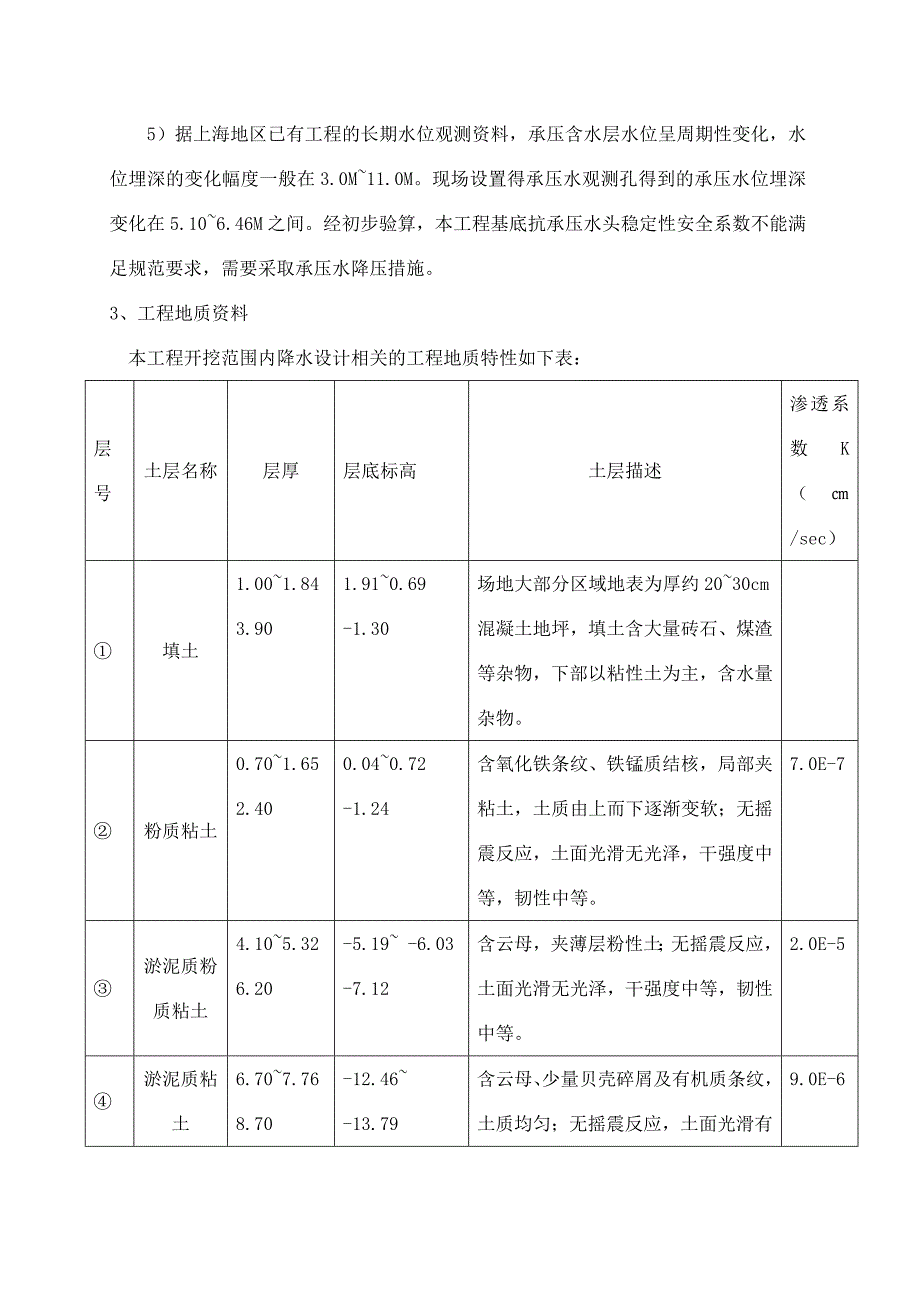 办公楼基坑降水施工方案.doc_第3页