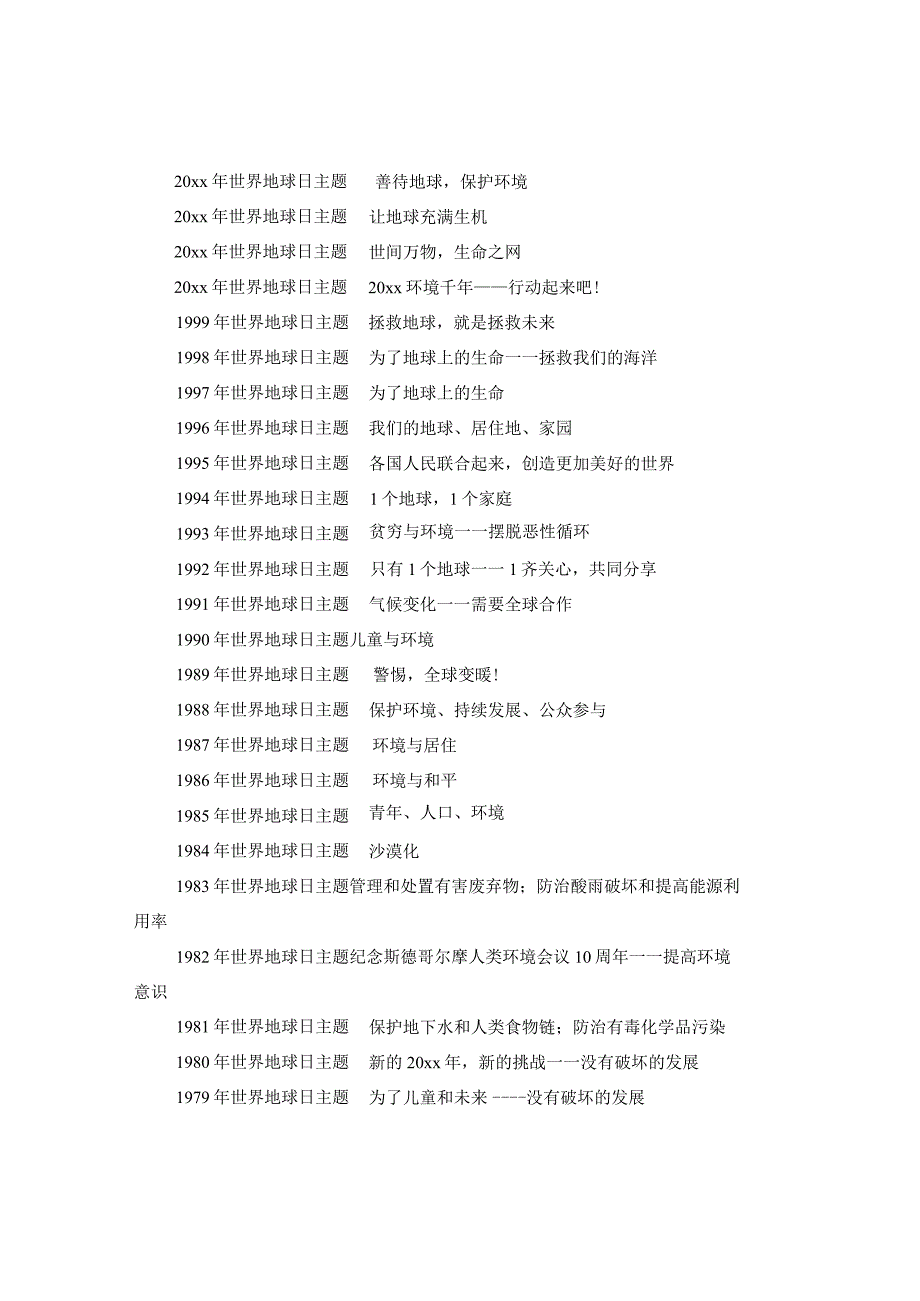 2024世界地球日主题是什么_世界地球日历年活动主题.docx_第2页