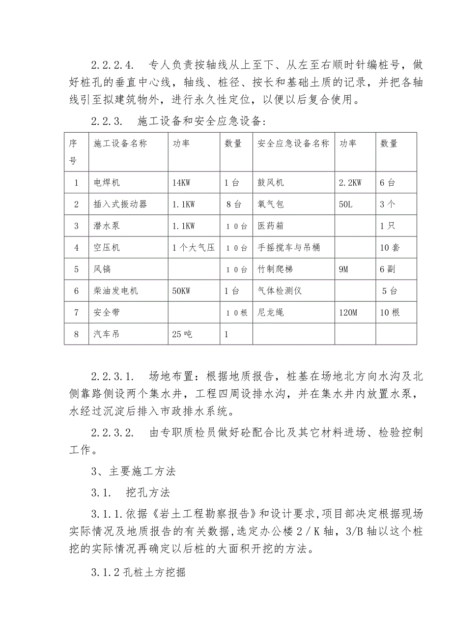 办公楼宿舍楼人工挖孔灌注桩施工方案.doc_第3页