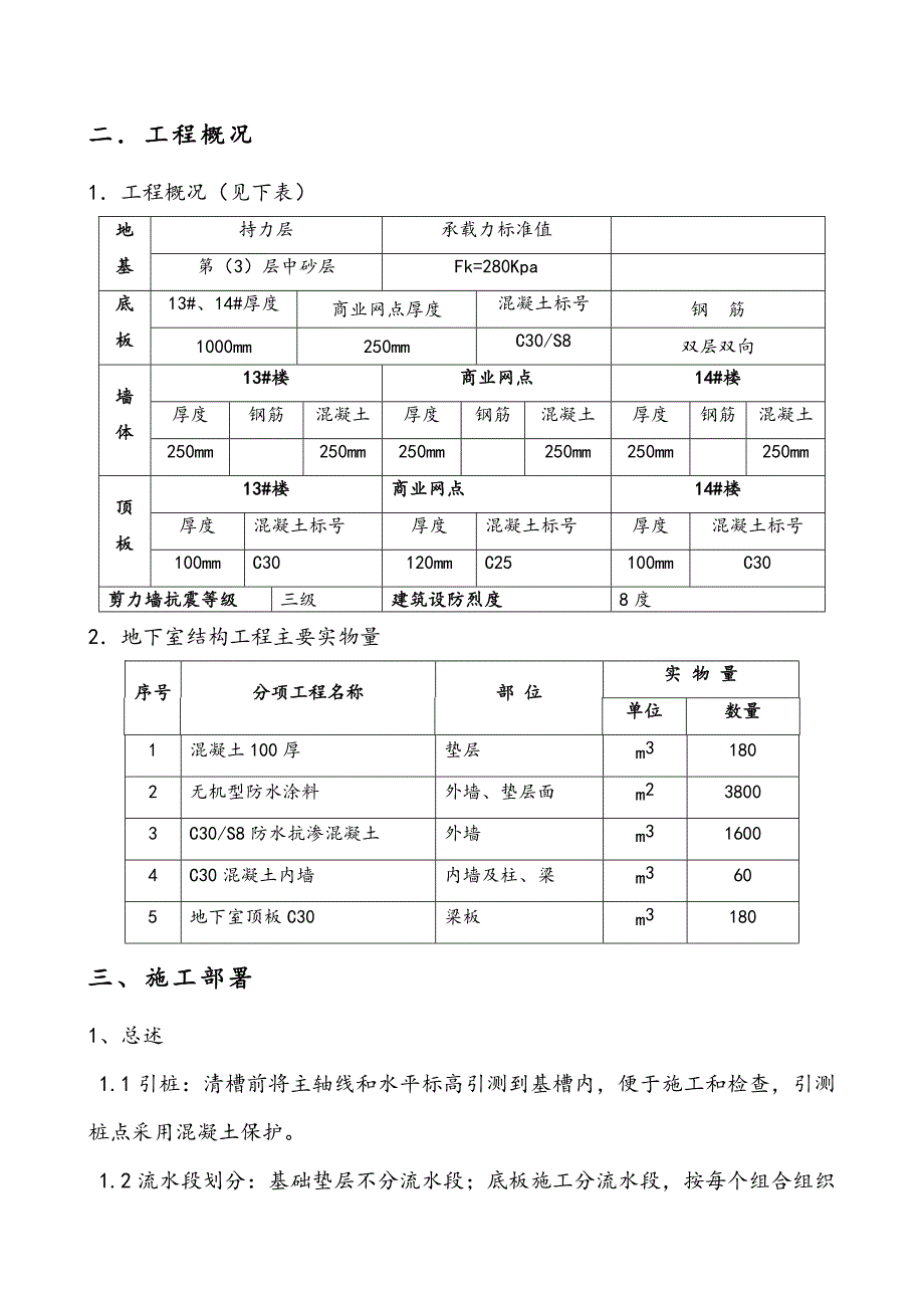 办公楼地下室施工方案#辽宁#工艺节点图.doc_第2页