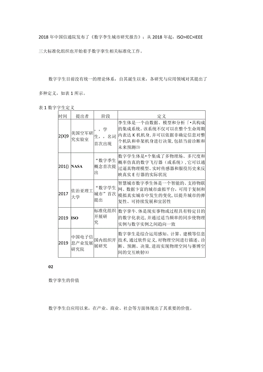 数字孪生关键技术及体系架构.docx_第2页