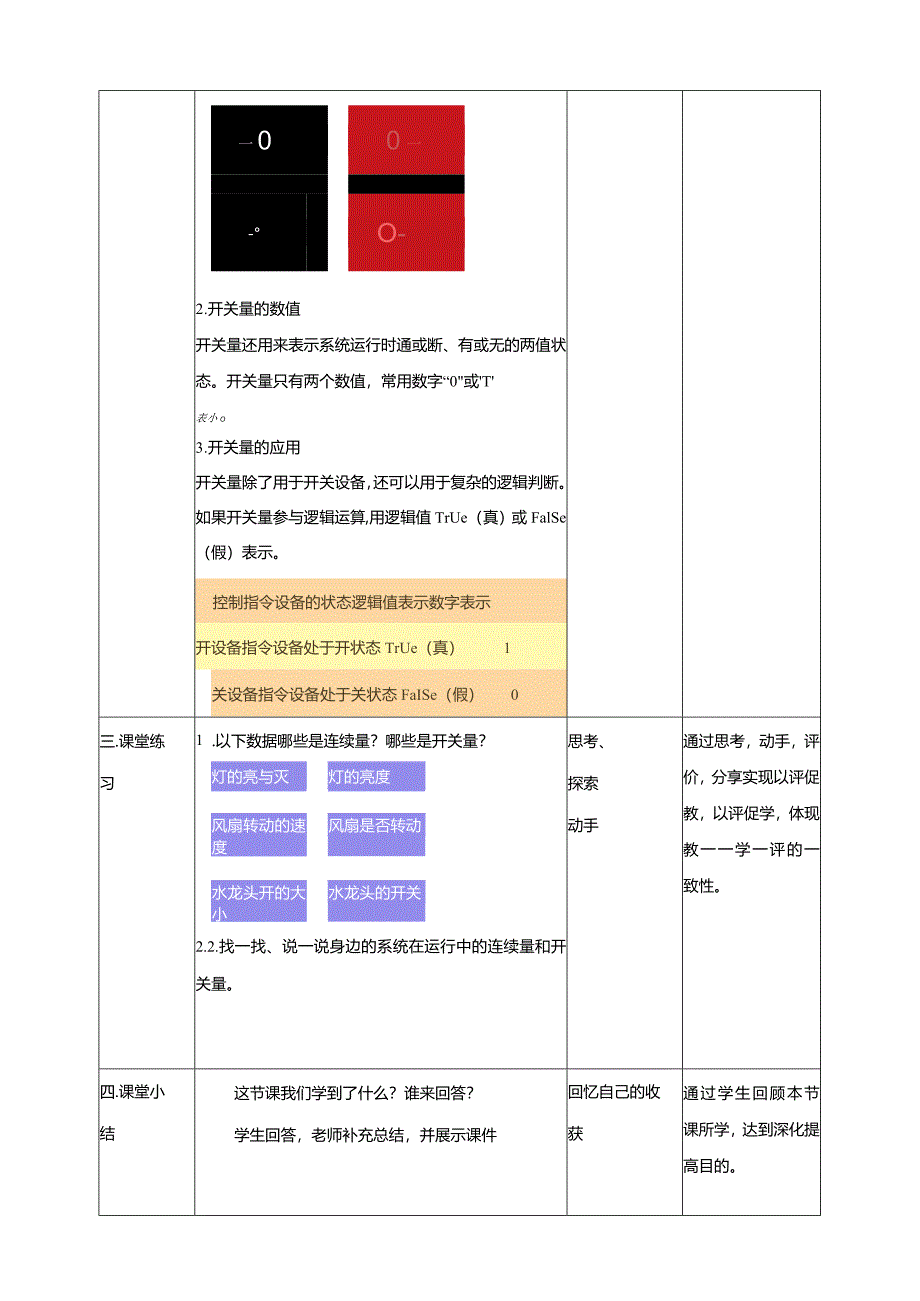 第6课连续量与开关量（教案）六年级下册信息科技浙教版.docx_第3页