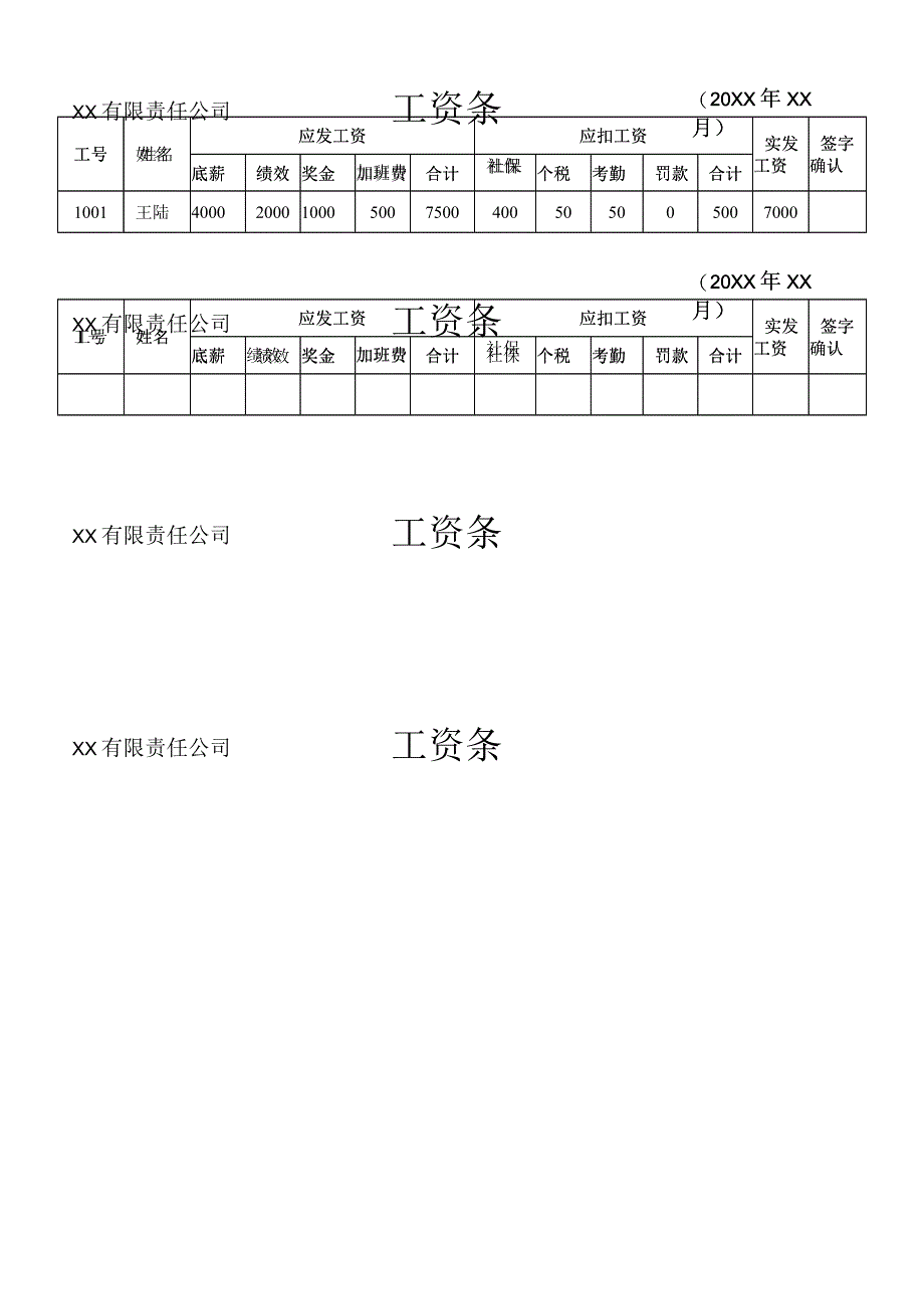 绩效薪酬表模板.docx_第1页