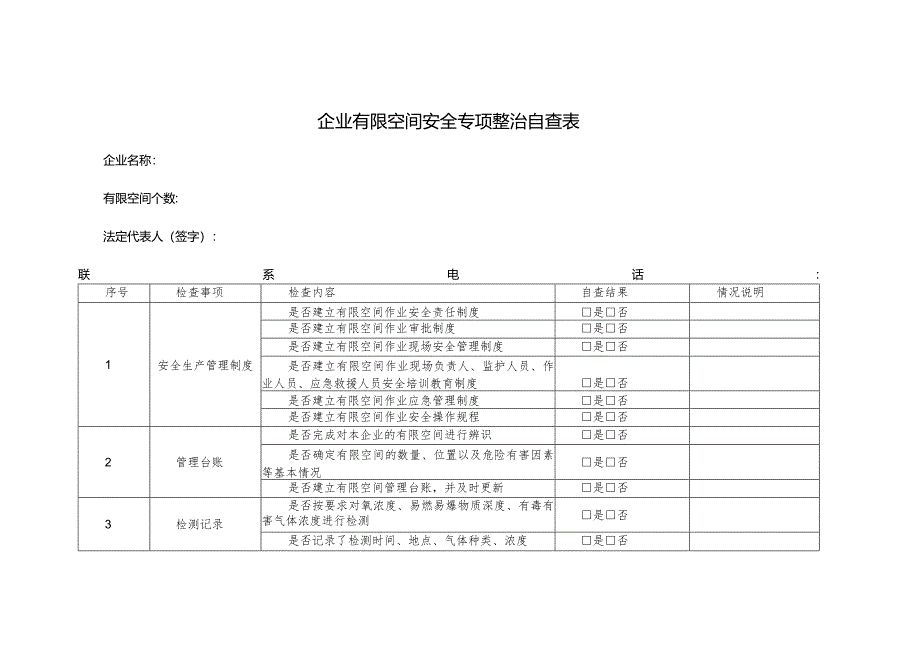 工贸企业有限空间安全专项整治自查表.docx_第1页