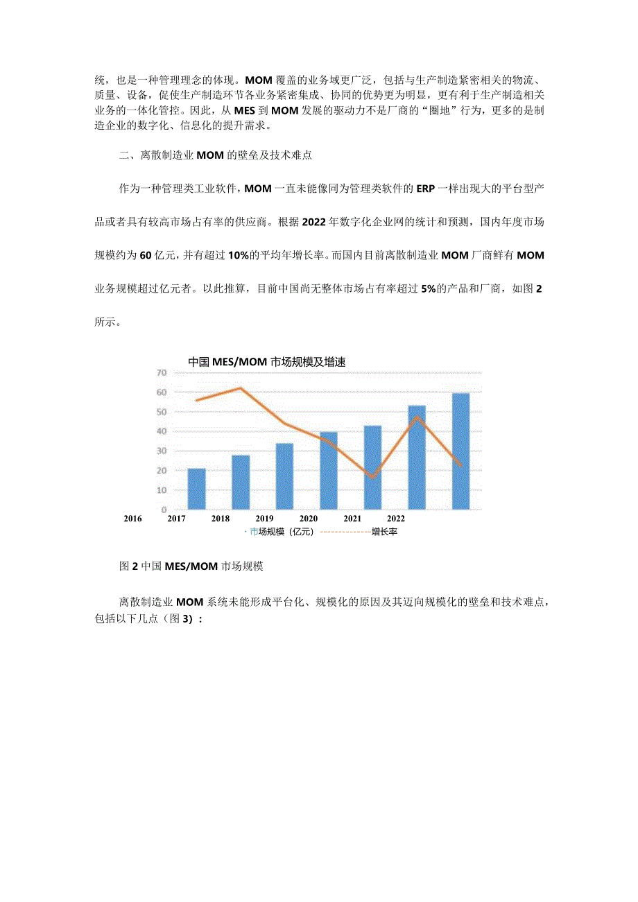 离散制造业MOM工业软件的发展难点和趋势.docx_第3页