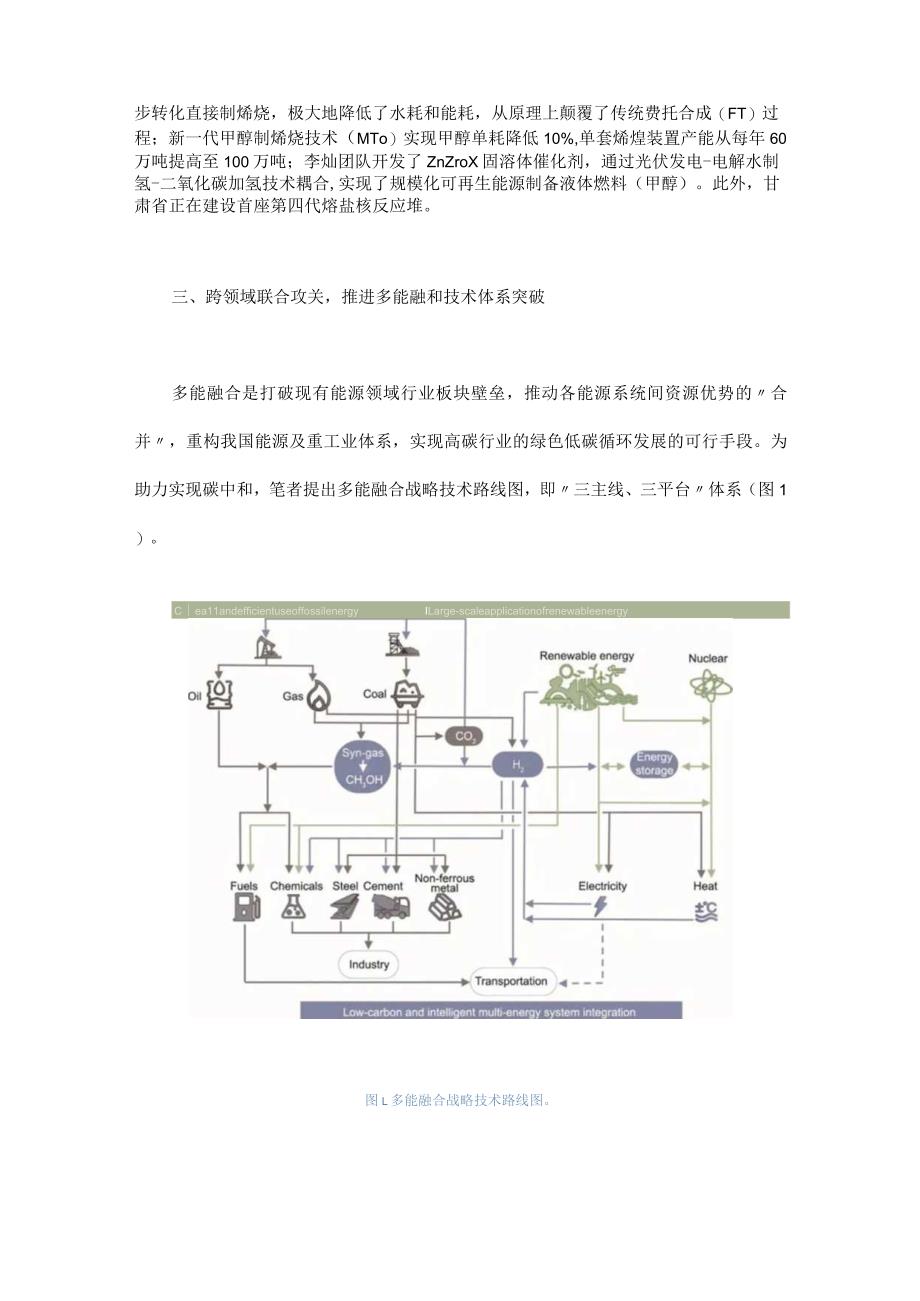 多能融合技术体系助力碳中和的路径探索.docx_第3页