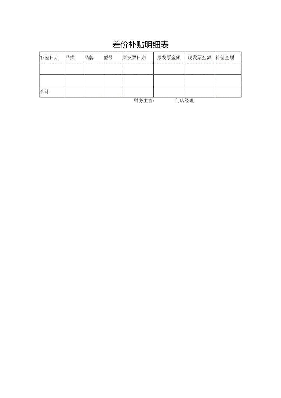 差价补贴明细表.docx_第1页