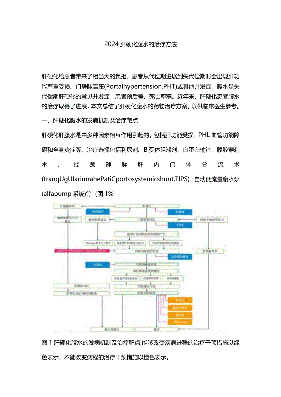 2024肝硬化腹水的治疗方法.docx_第1页