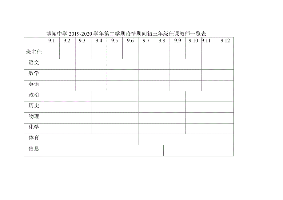 博闻中学2019-2020学年第二学期疫情期间-初三年级任课教师一览表.docx_第1页