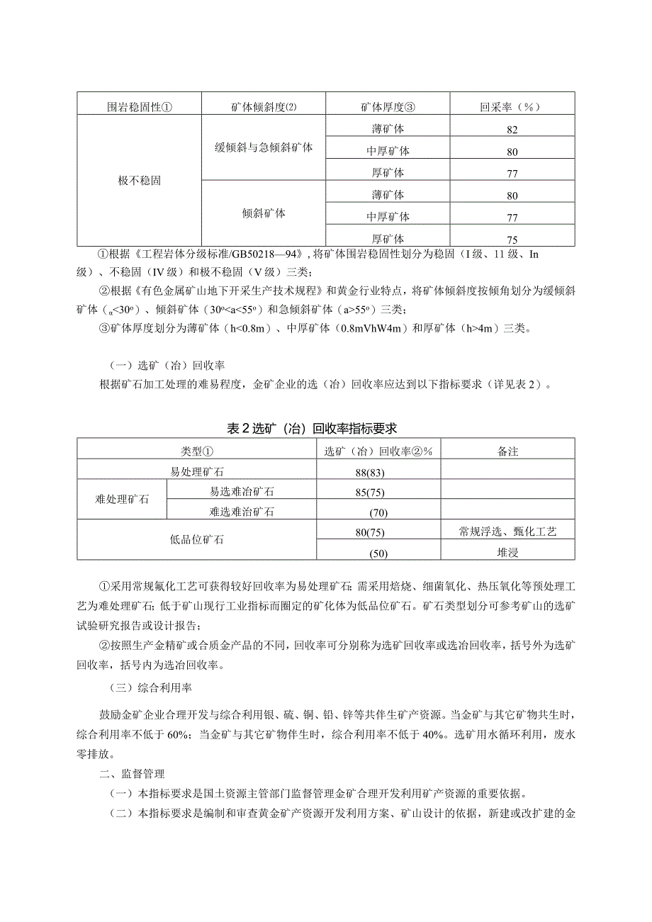 山东省金矿资源合理开发利用“三率”最低指标要求.docx_第2页