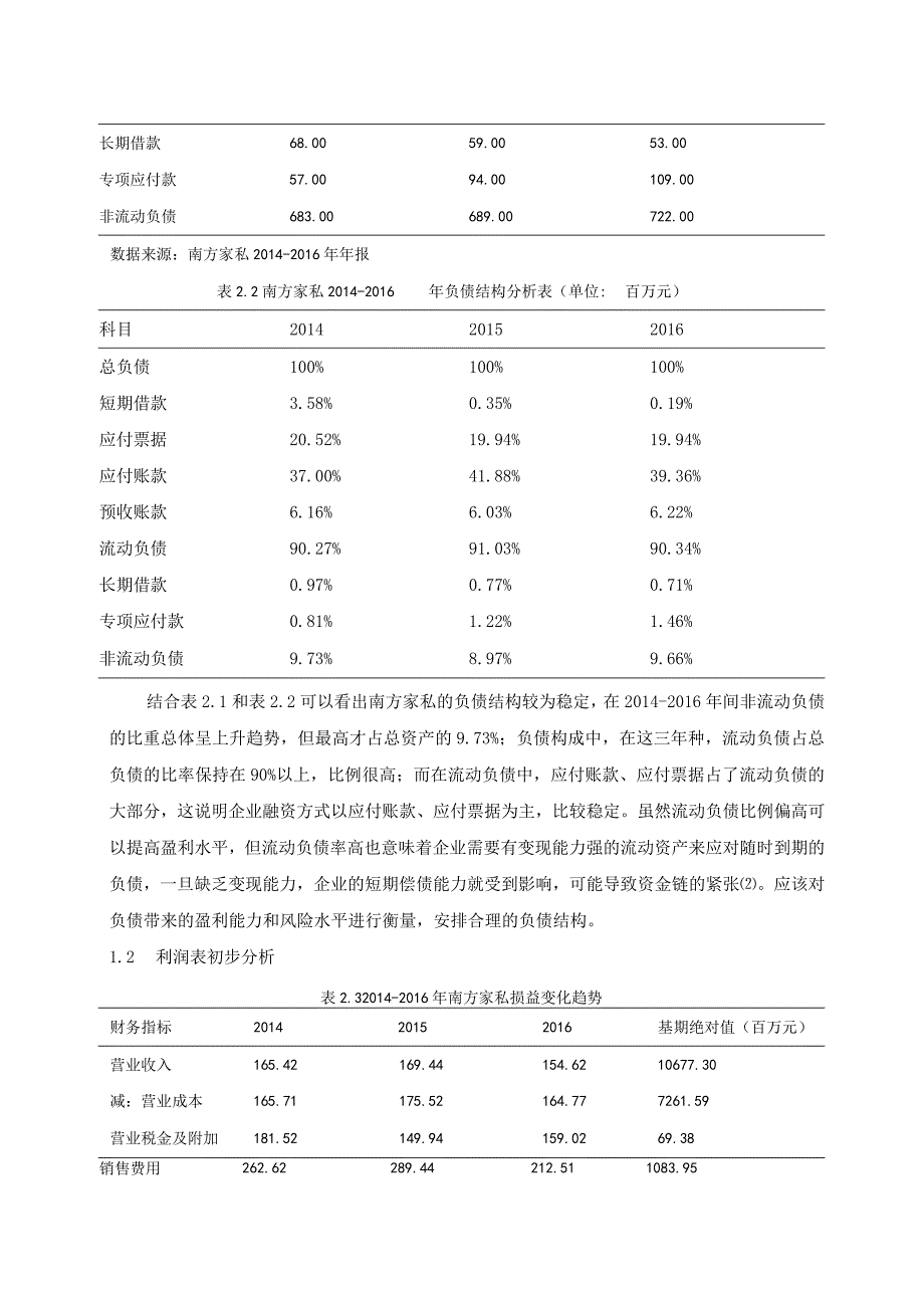 【《南方家私公司财务报告分析》6400字（论文）】.docx_第3页