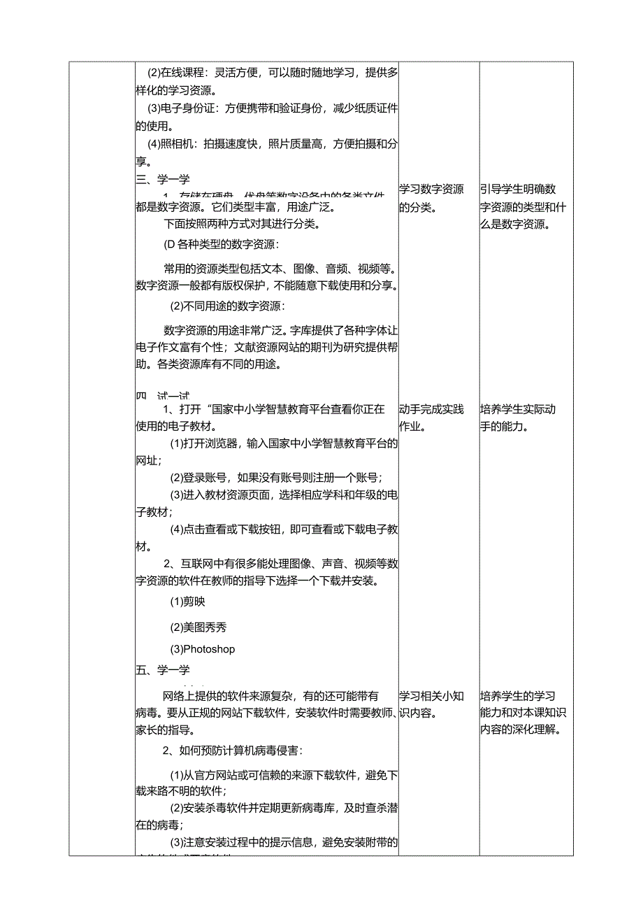 【信息科技】三年级下册第一单元第1课《多样的数字资源》教案.docx_第2页