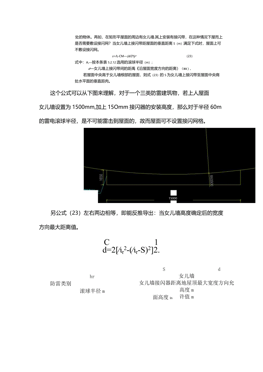 屋顶防雷网格不一定非要设置.docx_第2页