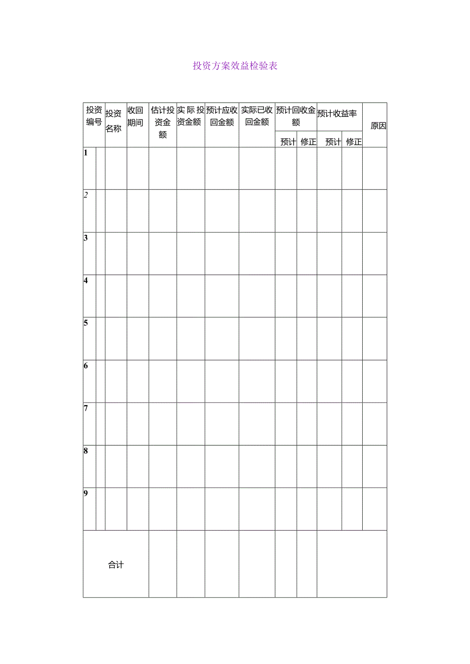 投资方案效益检验表.docx_第1页