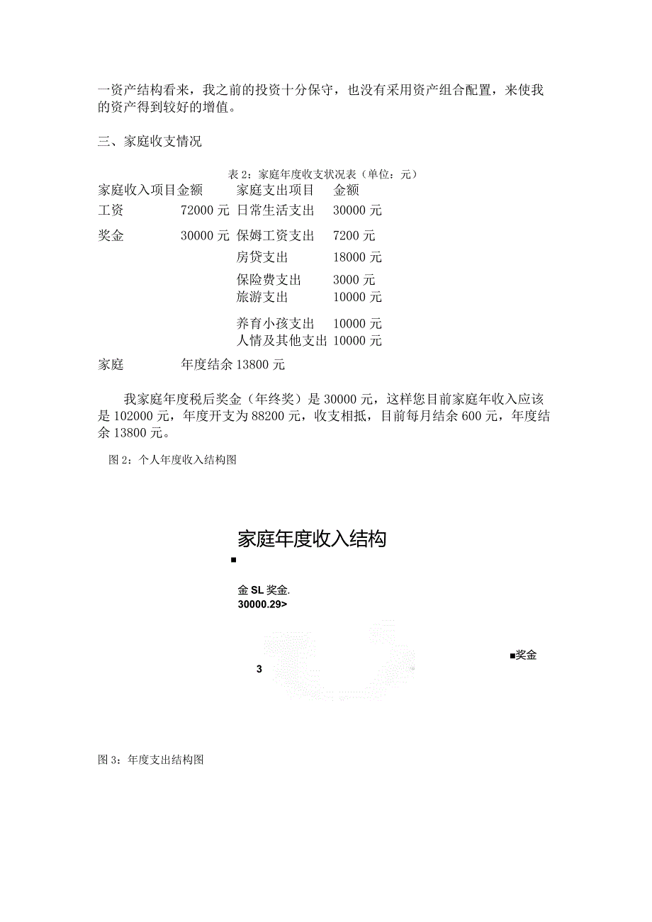 外企员工个人理财规划书.docx_第3页