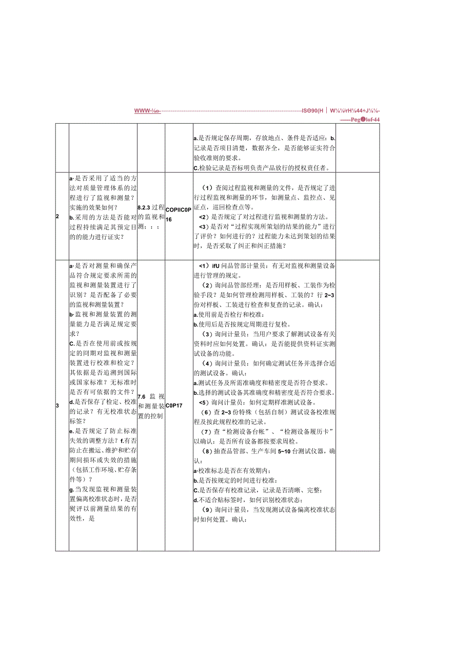 iso9001工厂内审查检表.docx_第2页