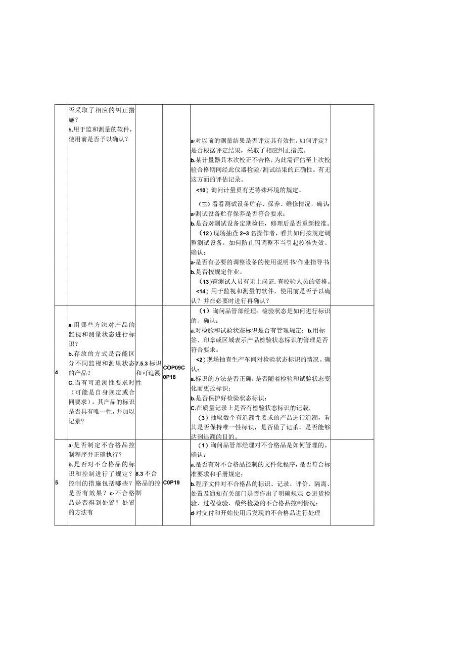 iso9001工厂内审查检表.docx_第3页