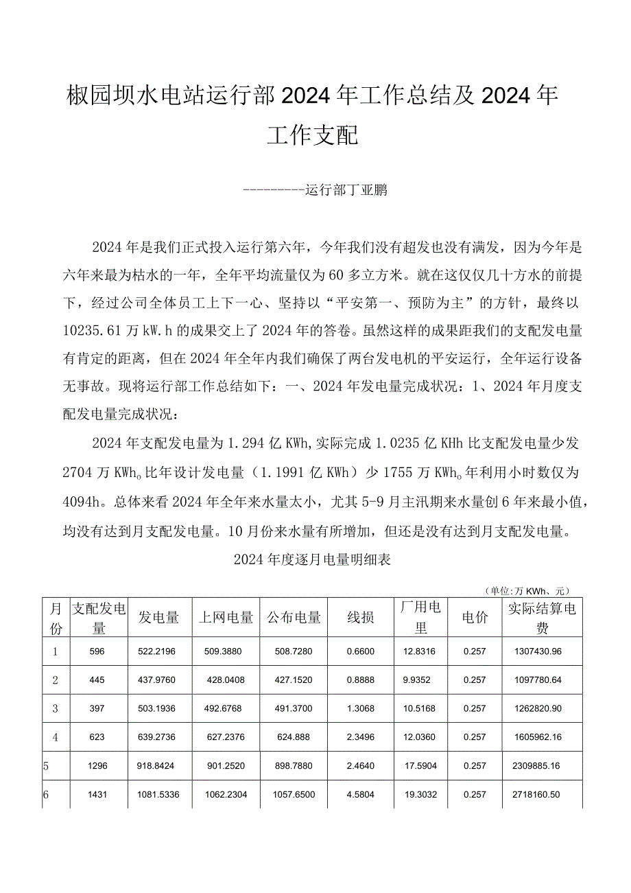 运行部2024年终工作总结课案.docx_第1页