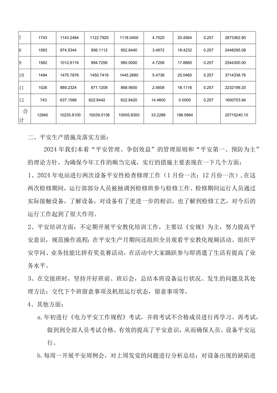 运行部2024年终工作总结课案.docx_第2页