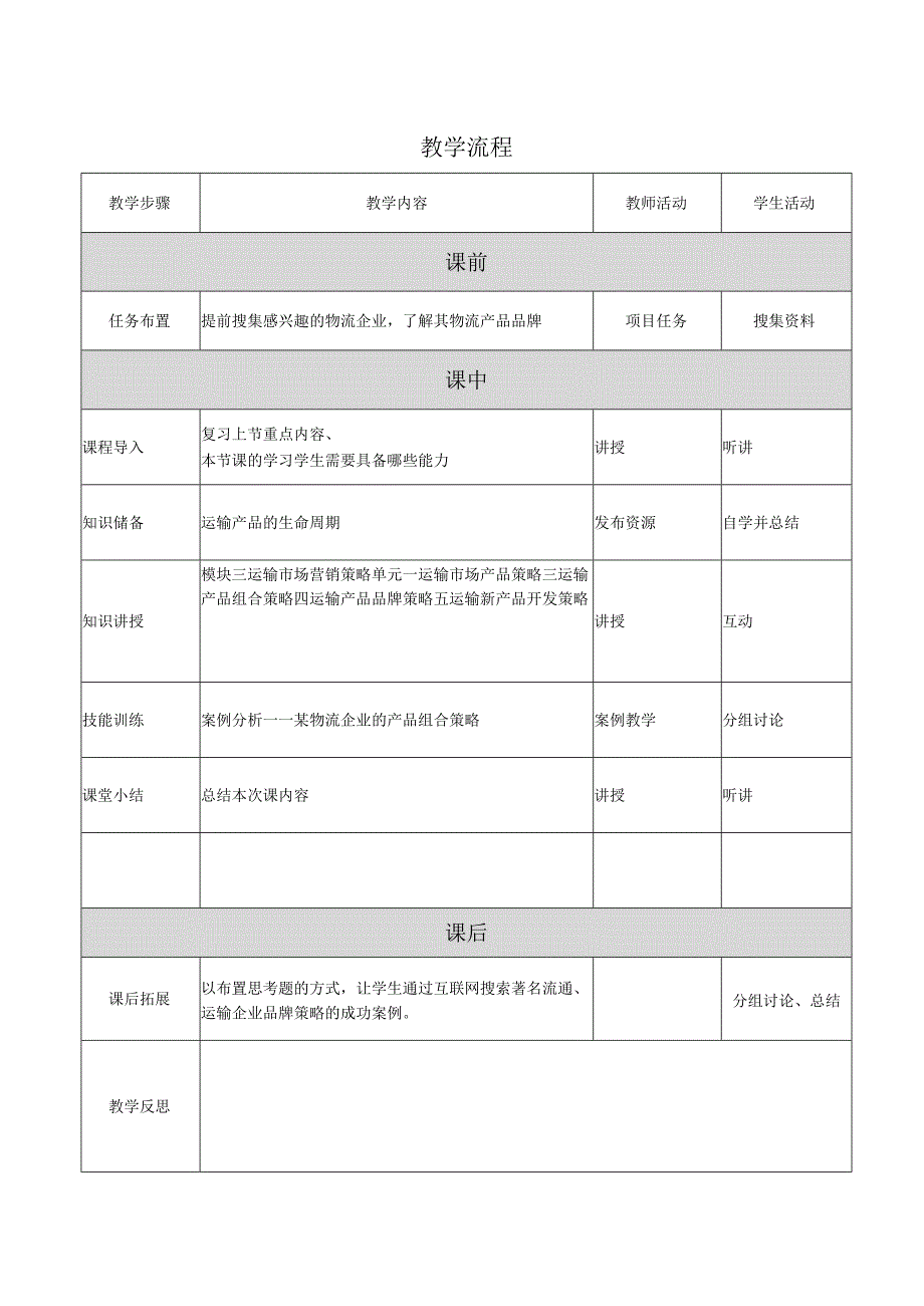 运输市场营销（第2版）教案模块三单元一运输市场产品策略2.docx_第2页