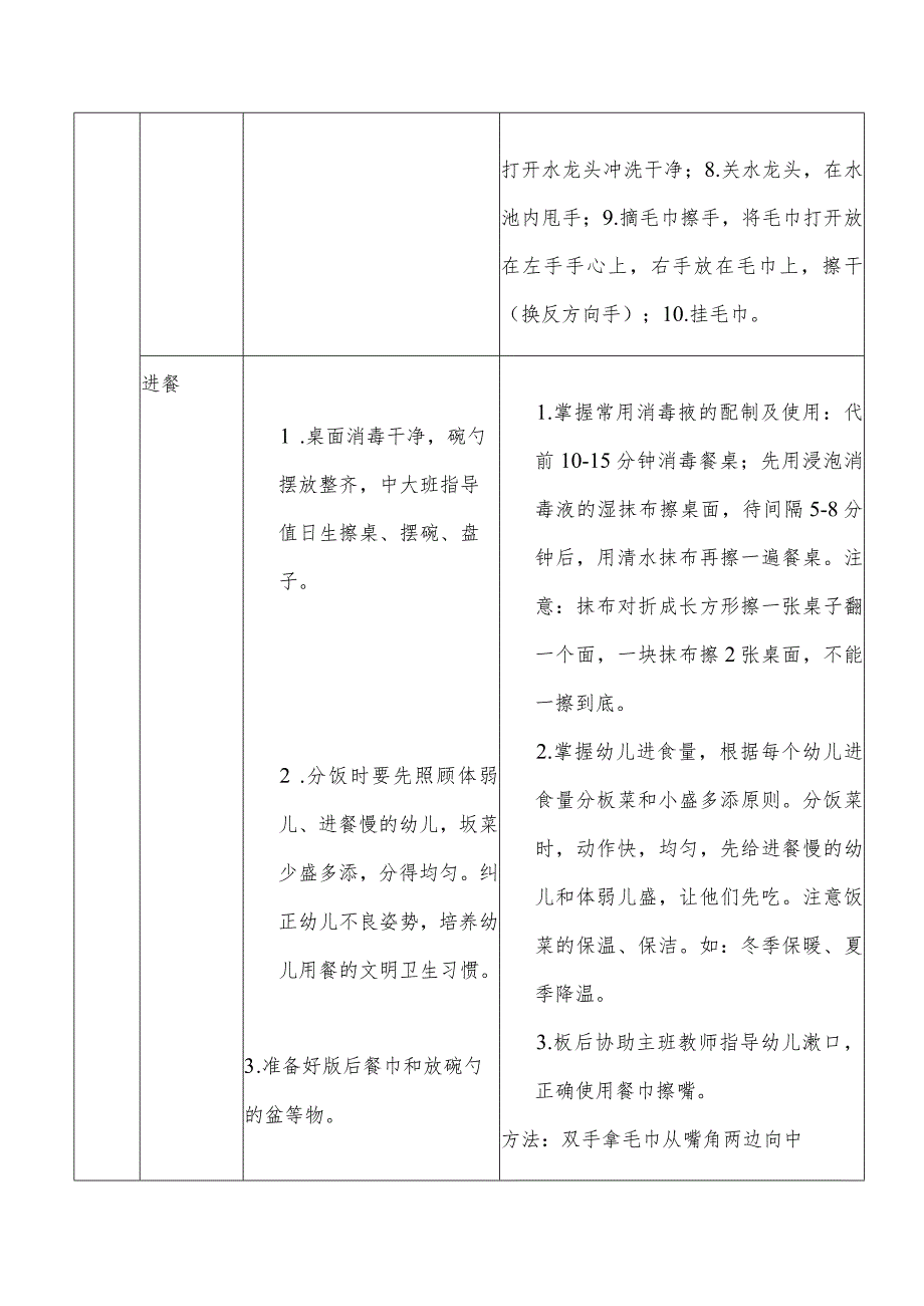 幼儿生活管理技能及教育活动配合技能.docx_第2页