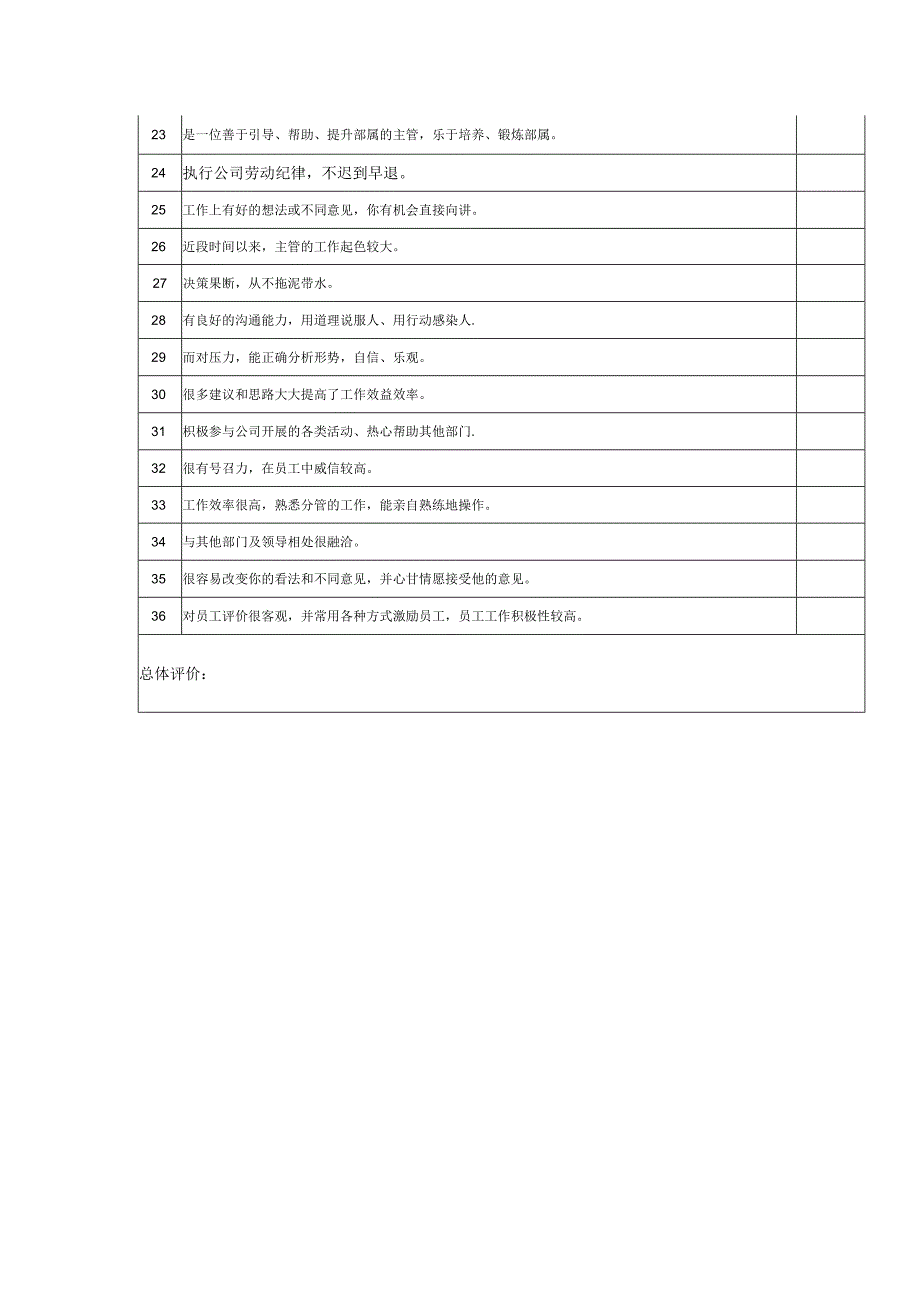 综合素质双向考核问卷表.docx_第2页